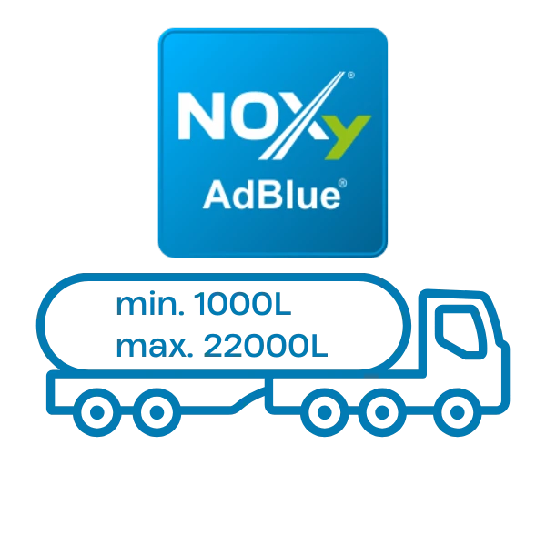 AdBlue NOXy, 32,5% roztwór mocznika (C)