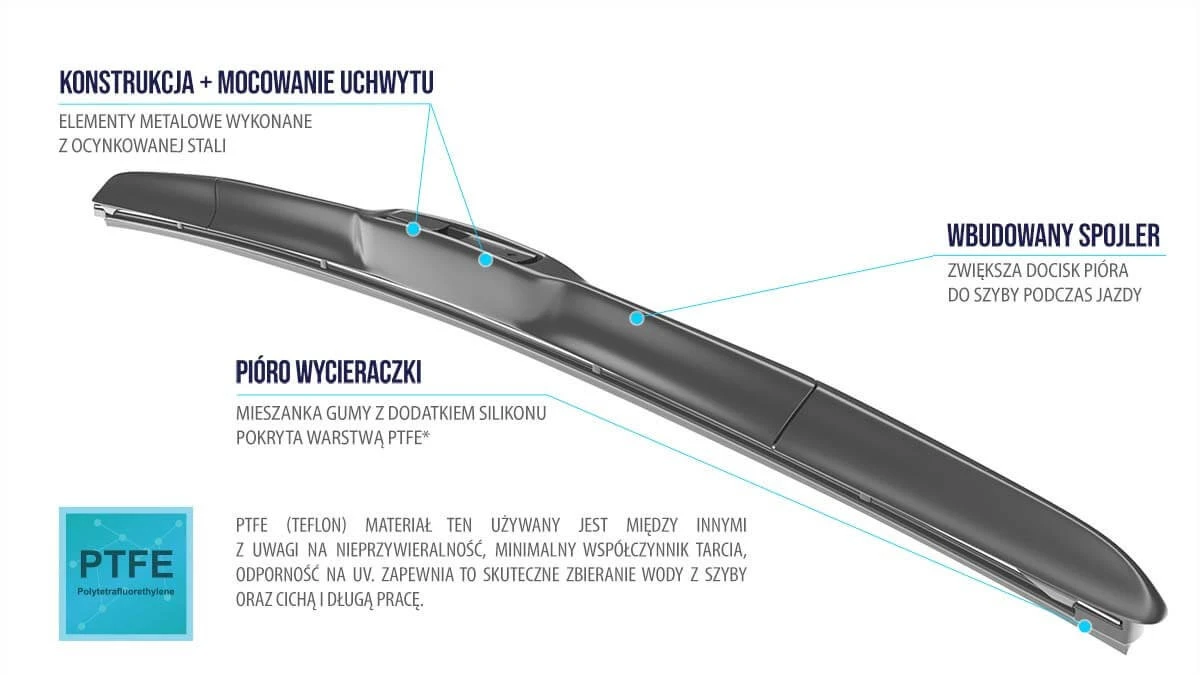 Pióro wycieraczki OXIMO WUH 425