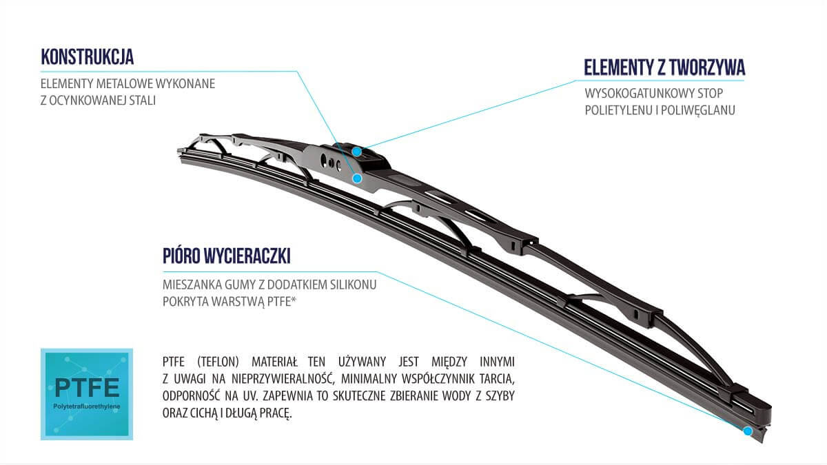 Pióro wycieraczki OXIMO WUS 425