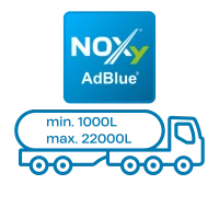 AdBlue NOXy, 32,5% roztwór mocznika (C)